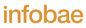 Identidad de Infobae